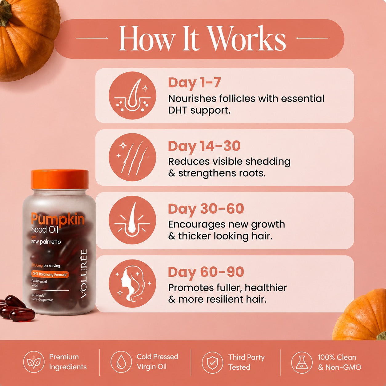 VOLURÉE Pumpkin Seed Oil Softgels