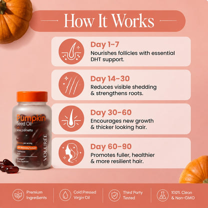 VOLURÉE Pumpkin Seed Oil Softgels