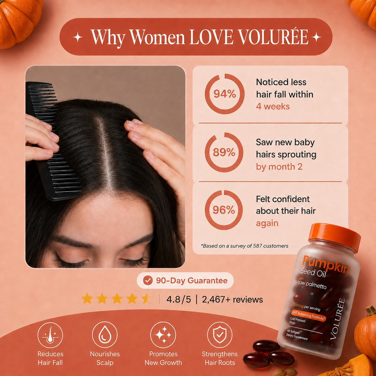 VOLURÉE Pumpkin Seed Oil Softgels