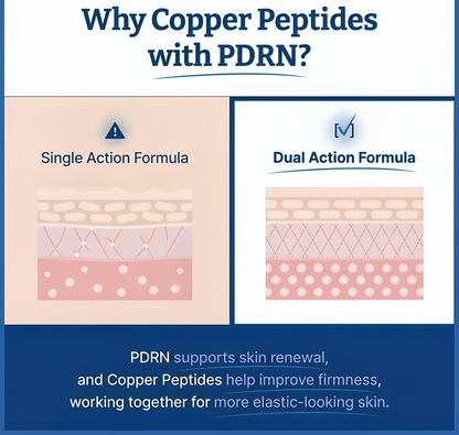 VOLURÉE PDRN + Copper Peptide Serum