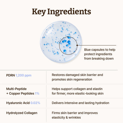 VOLURÉE PDRN + Copper Peptide Serum