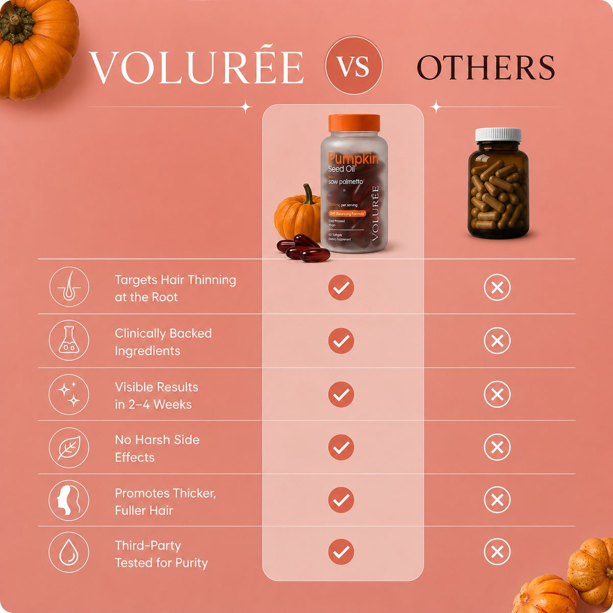 VOLURÉE Pumpkin Seed Oil Softgels