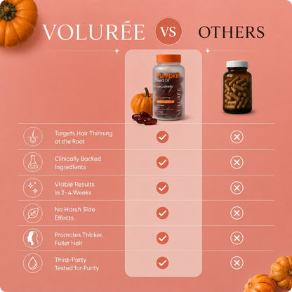 VOLURÉE Pumpkin Seed Oil Softgels